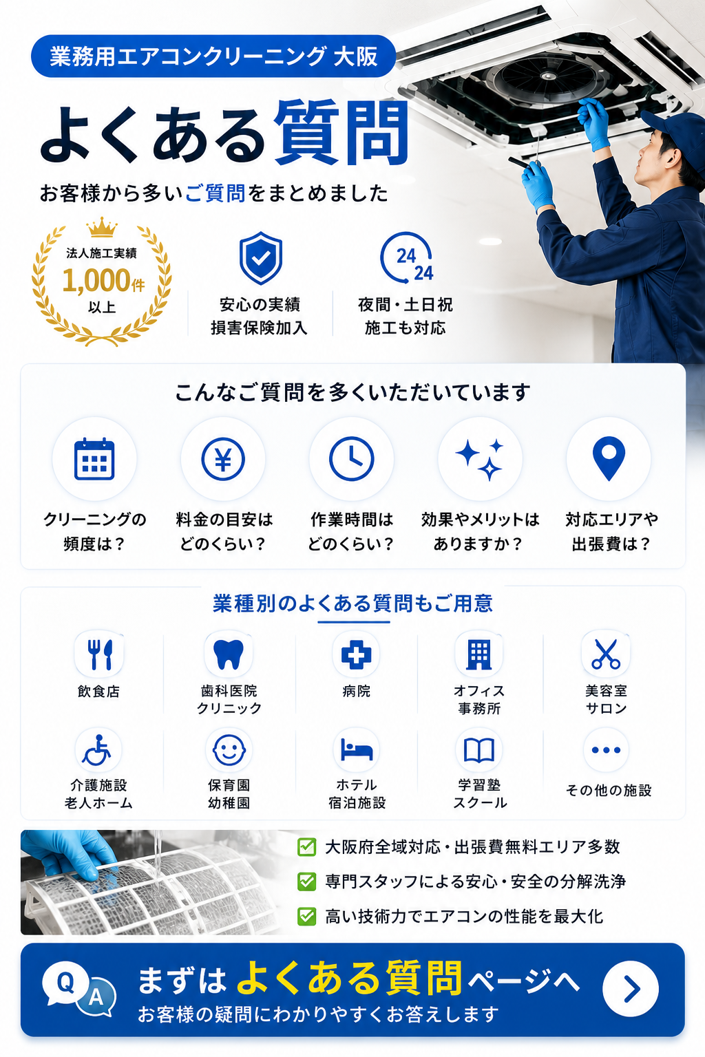 大阪の業務用エアコンクリーニング施工事例｜株式会社KYOTA