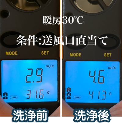 冷暖房の効きが悪い