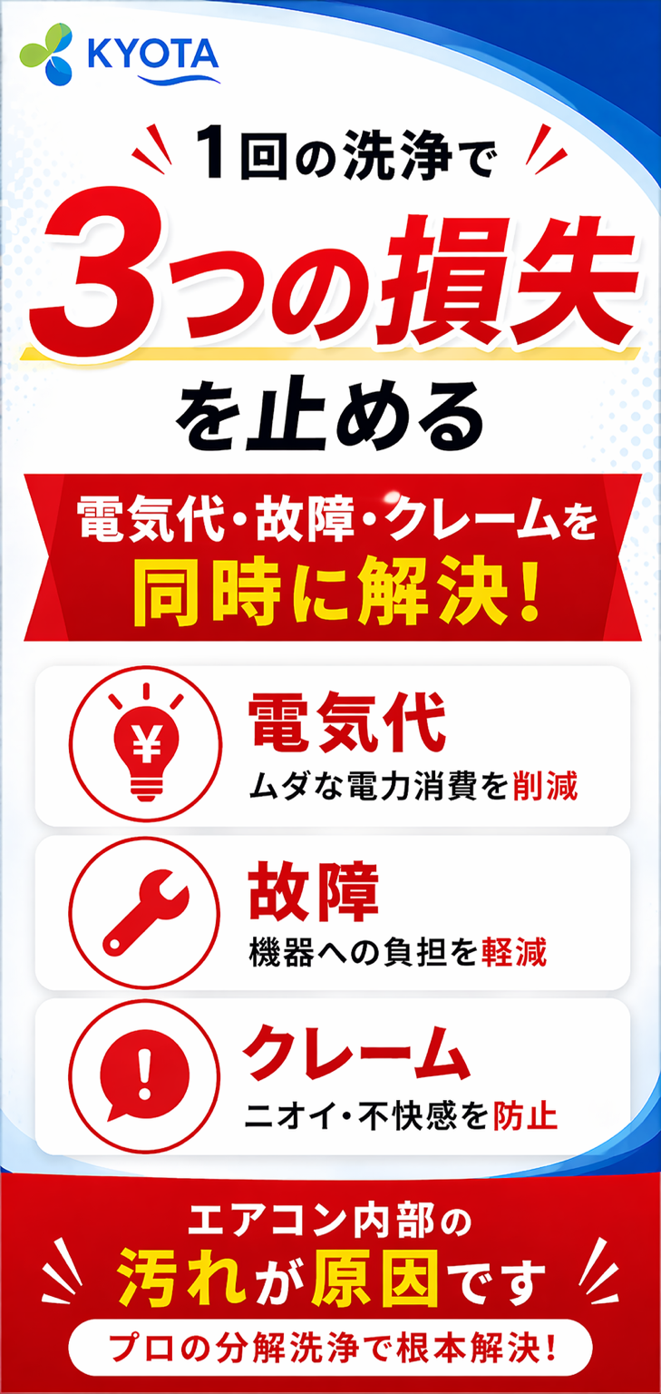 エアコンクリーニング大阪｜電気代・故障・クレームを防ぐ分解洗浄で内部汚れを根本解決するサービス案内画像