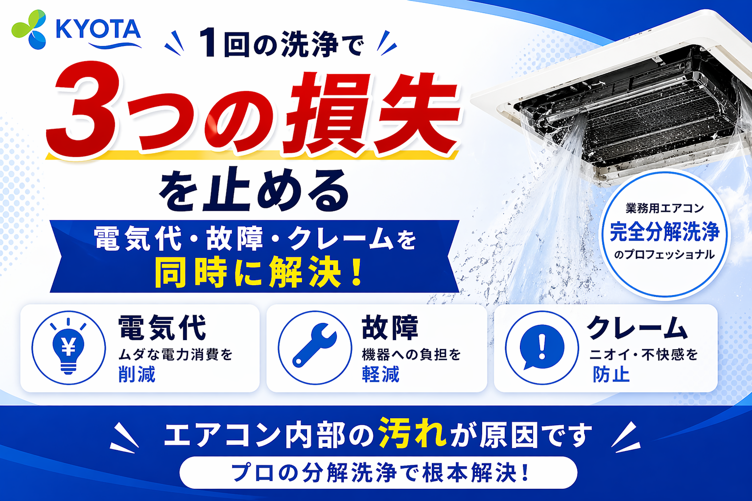 業務用エアコンクリーニング大阪｜天井カセットエアコンの完全分解洗浄で電気代削減と故障防止を実現するプロ施工イメージ