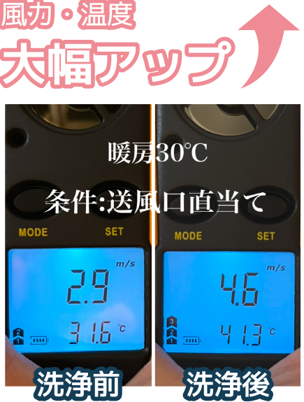 圧倒的なコストパフォーマンス