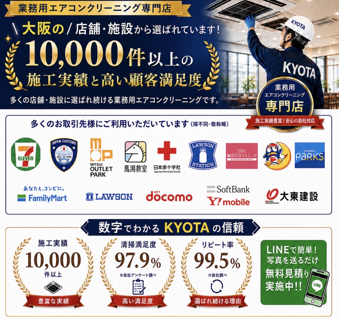 大阪の業務用エアコンクリーニング専門店KYOTA｜店舗・施設の施工実績と無料見積