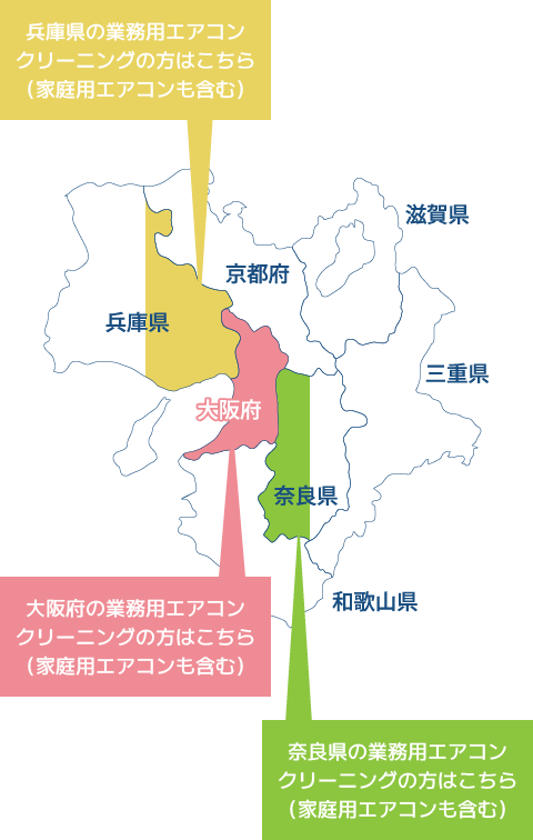 サービスエリア