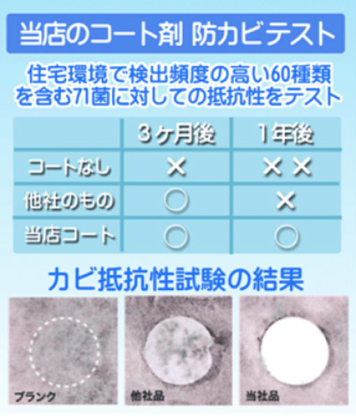 業務用やオフィスのエアコンクリーニングなら（株）KYOTAまで