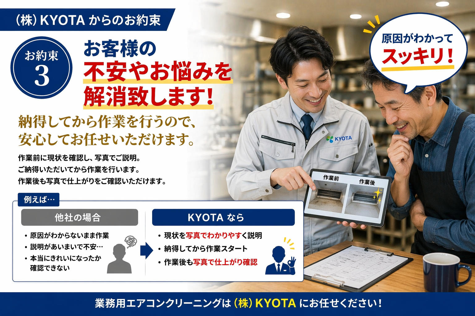 大阪の業務用エアコンクリーニングで作業前後の写真説明により不安を解消する安心対応の様子