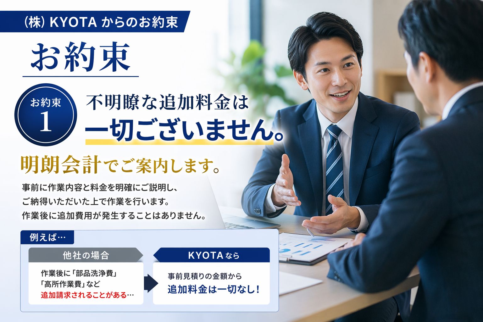 大阪の業務用エアコンクリーニングで追加料金なしの明朗会計を徹底する法人向けサービス説明